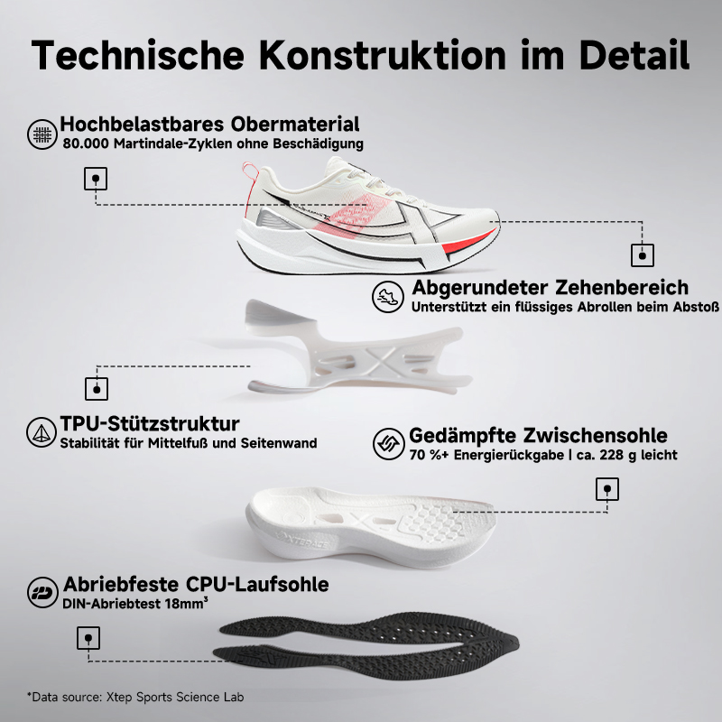 Xtep 2000km 5.0 러닝화 소프트 유니버설 스 - Reflective Night Running Shoes 리뷰 및 가격