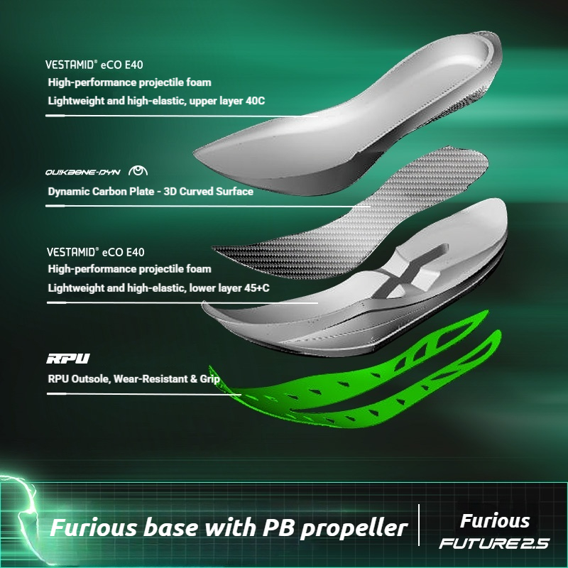 361 Degrees Furious Future 2.5 - Carbon Plate Marathon Racing Shoes 리뷰 및 가격